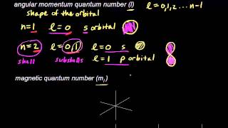 Quantum numbers  Electronic structure of atoms  Chemistry  Khan Academy [upl. by Hally394]