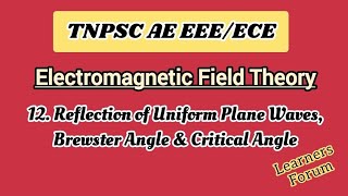 12 Reflection of uniform plane waves  Brewster Angle  Electromagnetic Field Theory [upl. by Sander]