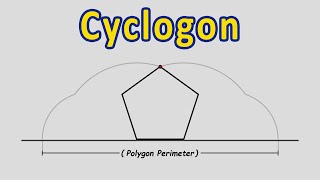 What is a Cyclogon  Engineering Drawing [upl. by Zashin]