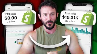 AVOID These 6 Dropshipping Mistakes [upl. by Montgomery518]