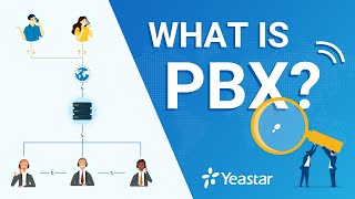 What is PBX [upl. by Meraree]