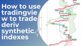 How to use tradingview to trade deriv synthetic indexes [upl. by Gleason]