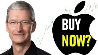 Apple Stock A Buy Right Now  AAPL Stock Analysis [upl. by Eisenstark]