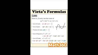 vieta formula cubic mathshorts [upl. by Marigolda839]