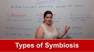 Types of Symbiosis Mutualism Commensalism Parasitism [upl. by Charity]