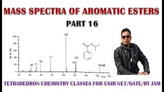 PART 16 AROMATIC ESTERS MASS SPECTRUM FRAGMENTATION PATTERN FOR CSIR NETGATEMSc [upl. by Anyaj902]