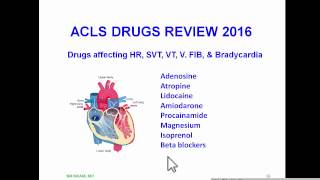 ACLS DRUGS REVIEW 2016 BY NIK NIKAM MD [upl. by Noied441]