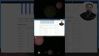 పోస్ట్ మార్కెట్ రిపోర్ట్ 13 th NOVEMBER trading investing మార్కెట్ ఎలా ఉండవచ్చు stockmarket [upl. by Harte]