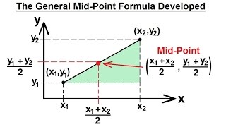 PreCalculus  Algebra Fundamental Review 56 of 80 General MidPoint Formula Example [upl. by Rahman]