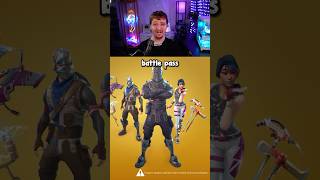 END of Exclusive Skins in Fortnite [upl. by Utta]