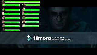 Harry Potter and the Deathly Hallows Part 1  Battle with The Seven Potters with healthbars [upl. by Llehctim947]