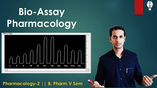 Bioassay Pharmacology Basics Principles Types and Applications  BIOASSAY METHODS [upl. by Enyaj615]