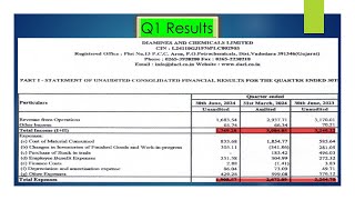 Diamines And Chemicals Result Today  DIAMINESQ Latest Result  Diamines And Chemicals Q1 Result [upl. by Joub461]