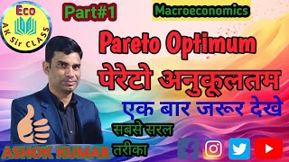 Pareto Optimumपरेटो अनुकूलतमpert1 [upl. by O'Carroll803]