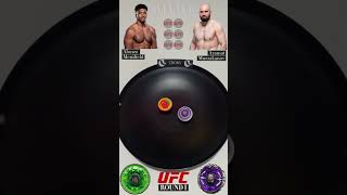 Azamat Murzakanov vs Alonzo Menifield  Fight Round 1  UFC [upl. by Annabella29]