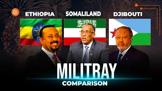 Ethiopia vs Somaliland vs Djibouti  Military comparison  2023 [upl. by Ralston]