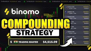 Binomo 10k to 4Lakh Compounding strategy 2024 in Tamil money trading binomo youtube [upl. by Laural]