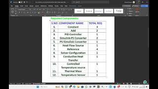 PID Controller Design For Room Temperature Using SimulinkSimulinkChallenge2023 [upl. by Henley446]