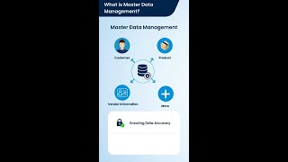 What is Master Data Management [upl. by Enelcaj887]