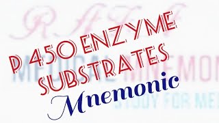 Cytochrome p450  mnemonics inhibitors of p450  Inducers of p450  General Pharmacology Mini [upl. by Yelahc]