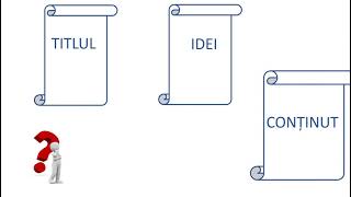 Descrierea unui fenomen al naturii Transmiterea unor informații prin enunțuri înlănțuite logic [upl. by Seuguh]