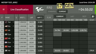 Motogp™ jeres tes day 2 for season 2019  last 4 hour [upl. by Mapel]