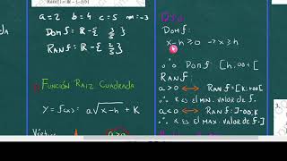 Funciones especiales Semana 5 Álgebra [upl. by Nivri787]