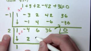 College Algebra  Part 123 Polynomial Functions [upl. by Orson]