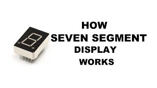 How Seven Segment Display Works [upl. by Tichon]