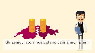 Aumento dei premi – In che modo si stabilisce il premio dell’assicurazione malattia [upl. by Ellingston]