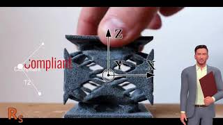 Compliant Mechanism Design [upl. by Larentia]