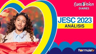 Analizamos EUROVISIÓN JUNIOR 2023 Sandra Valero 🇪🇸 queda segunda y Francia 🇫🇷 gana [upl. by Baptista]