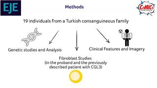 Ep 8 Biallelic CAV1 null variants induce congenital generalized lipodystrophy with achalasia [upl. by Llireva]