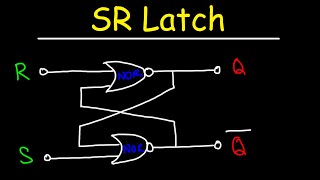 SR Latch Circuit  Basic Introduction [upl. by Madora474]