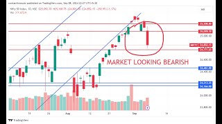 Nifty Prediction and Bank Nifty Analysis for Monday  09 Sep 24  Bank Nifty Prediction  Live [upl. by Assirim849]