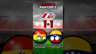 BOLIVIA en la COPA AMERICA PERÚ 2004 countryballs [upl. by Barlow]