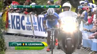 Tour de Flandes 642014 Cancellara [upl. by Kopans]