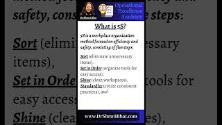 What is 5S  What is 5S workplace organization [upl. by Cindie]