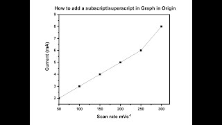 How to add a subscriptsuperscript in Graph in Origin [upl. by Yrreg]