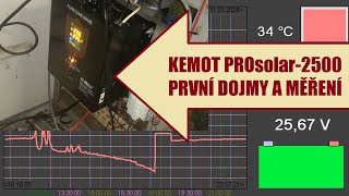 Energetická krize 19 Kemot PROsolar2500  první dojmy a měření fotovoltaika [upl. by Hayifas344]