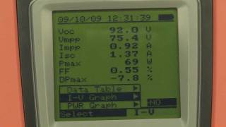 PV Solar installation IV Curve tracer of photovoltaic strings and modules [upl. by Annaira724]