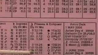 learn Astrology  The Ephemeris 5 [upl. by Freberg]