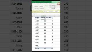 How to remove bold font of pivot table in Excel shorts shorttutorial youtubeshorts excelshort [upl. by Eart]