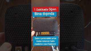 Evde modem kurulumu İnternet Modem kablo bağlantıları nasıl yapılır Adls kablosu nasıl bağlanır [upl. by Arleyne39]