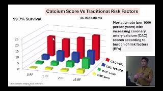 I have coronary calcium What does that mean How likely am I to suffer a heart attack [upl. by Ahsener]