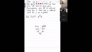 Posets Lecture 6 The Weak Order on a Coxeter Group [upl. by Enaillil]