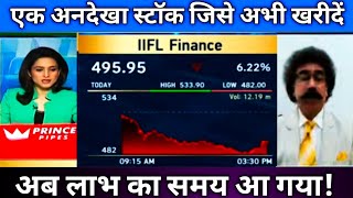 🔴IIFL Finance Share Latest News 🔴 IIFL Finance Share Today Update Market and Fundamental Analysis [upl. by Asenab]