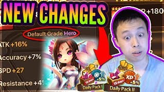 NEW UPDATE RTA Season 5 Rewards  AMAZING Pack Changes amp MORE  Summoners War [upl. by Suiddaht]