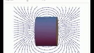 Magnetic Field of a Cylindrical Bar Magnet [upl. by Aramaj902]