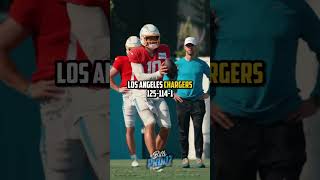 NFL Teams AllTime Record In December shorts fypシ゚viral edit [upl. by Kessel]